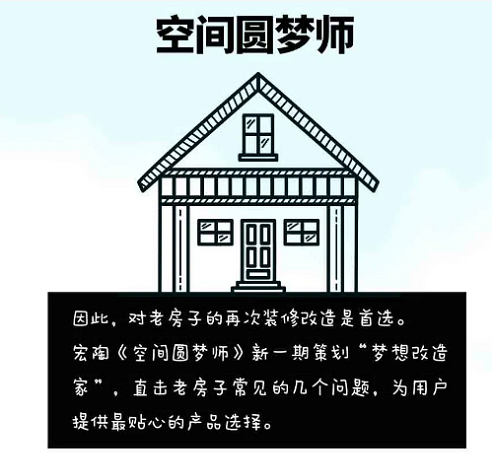 色多多导航入口色多多视频在线观看为何被称作空间圆梦师？